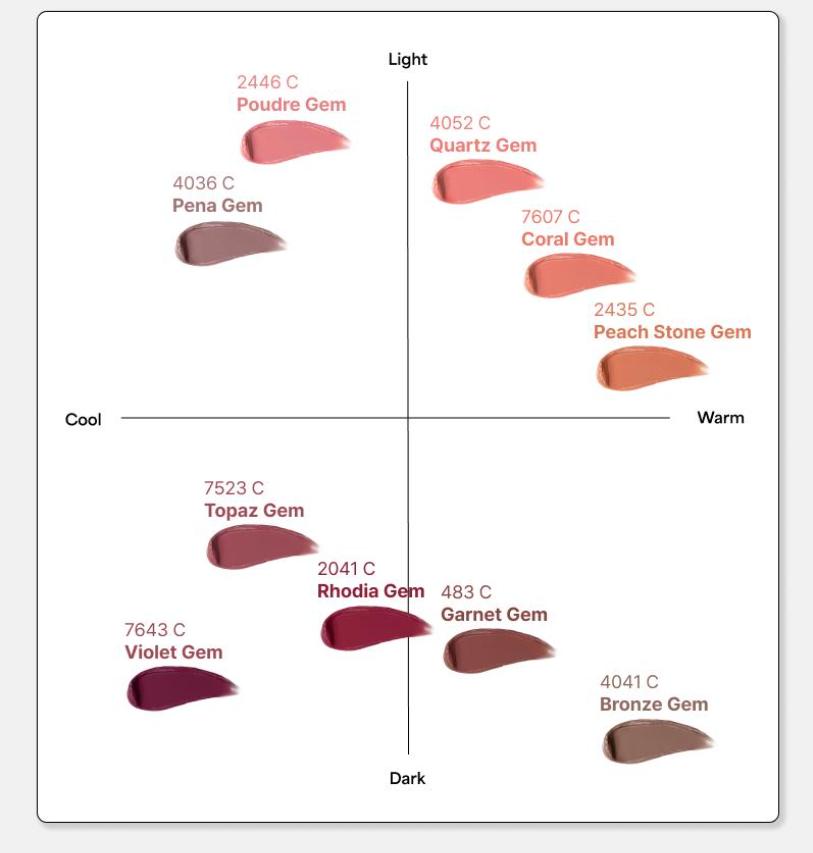 ENTROPY Maquilhagem Charm Tint (Base Desfocada) 10 Cores – Tint Labial com Acabamento Suave e Esfumado com Design de Chaveiro