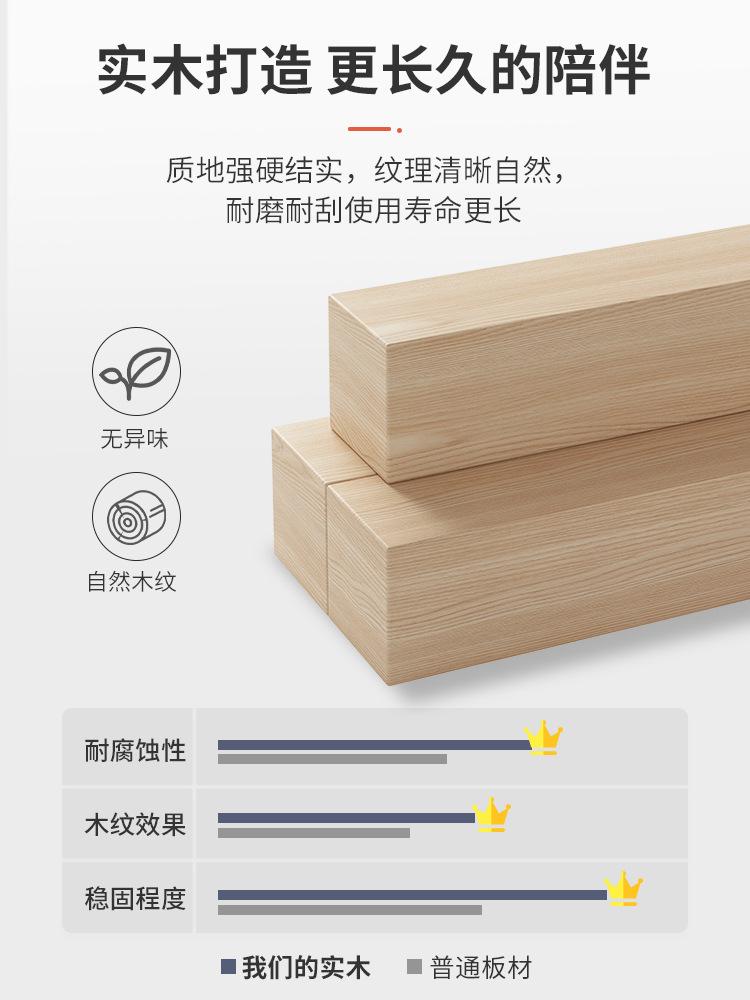 Nordic Simple Walnussfarbe Computermonitor Erhöhtes Regal Bildschirmständer Büro Laptop Kühlung Aufbewahrungshalter Massivholz