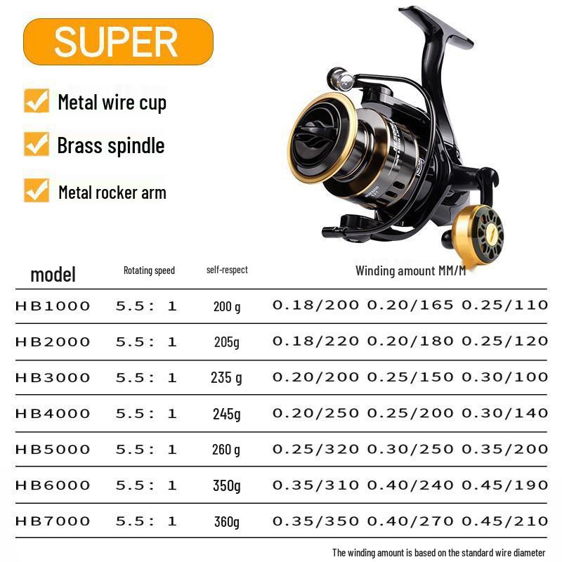 All-Metal Stainless Steel Spinning Reel for Surfcasting and Sea Fishing