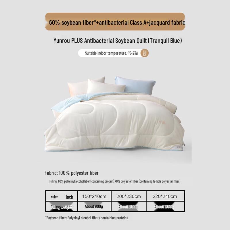 MERCURY Antibacterial Soybean Fiber All-Season Duvet