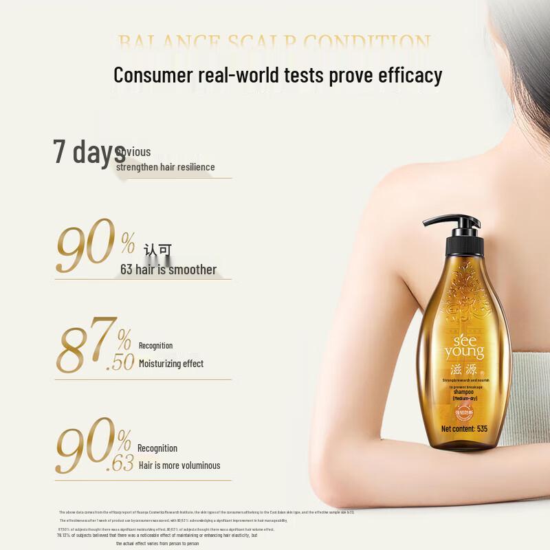 Seeyoung Ginger Root Strengthening & Anti-Breakage Shampoo 535ml