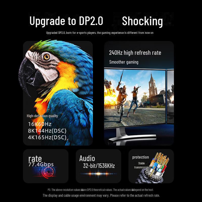 Biaz DP 2.0 Kabel: 8K120Hz/4K240Hz/4K144Hz Gaming-Monitor-Anschluss