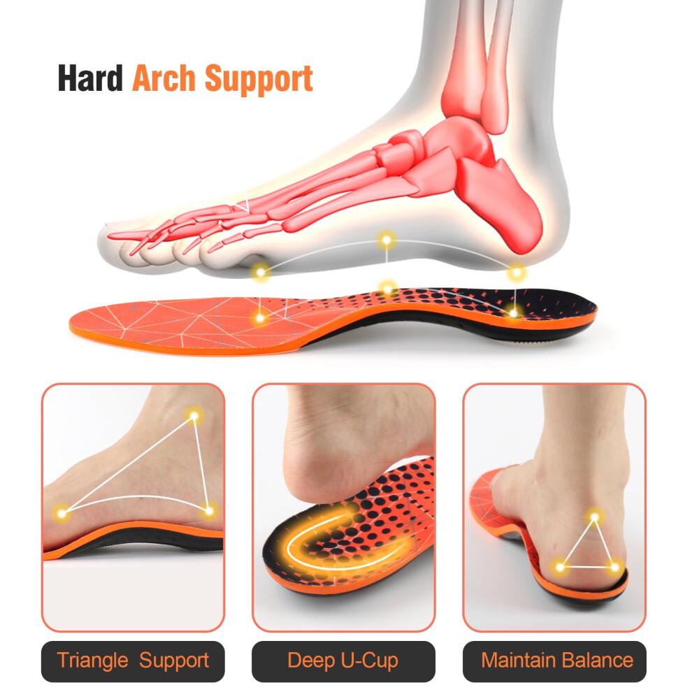 Pain Relief Insole Arch Support Orthotic Insoles for Plantar Fasciitis Flat Feet and Shock Absorption Inserts M