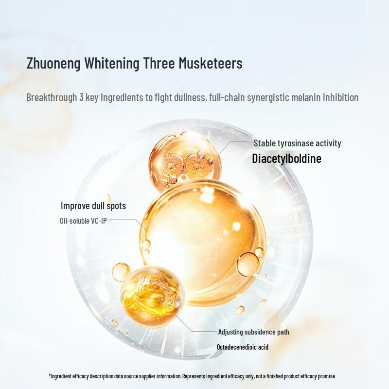 Tianlufen Skincare Essence Oil Trial Pack