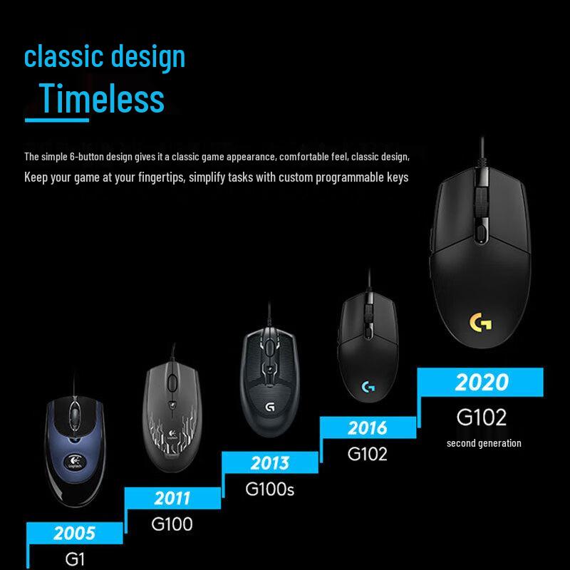 Logitech G102 LIGHTSYNC RGB Gaming Mouse