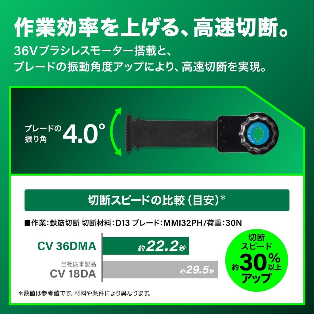 HiKOKI CV36DMA 36V Cordless Starlock Lightweight Blade Includes Initial Repair and Accessories Sold Multi-Tool, Compatible, 2.0kg, One-Action