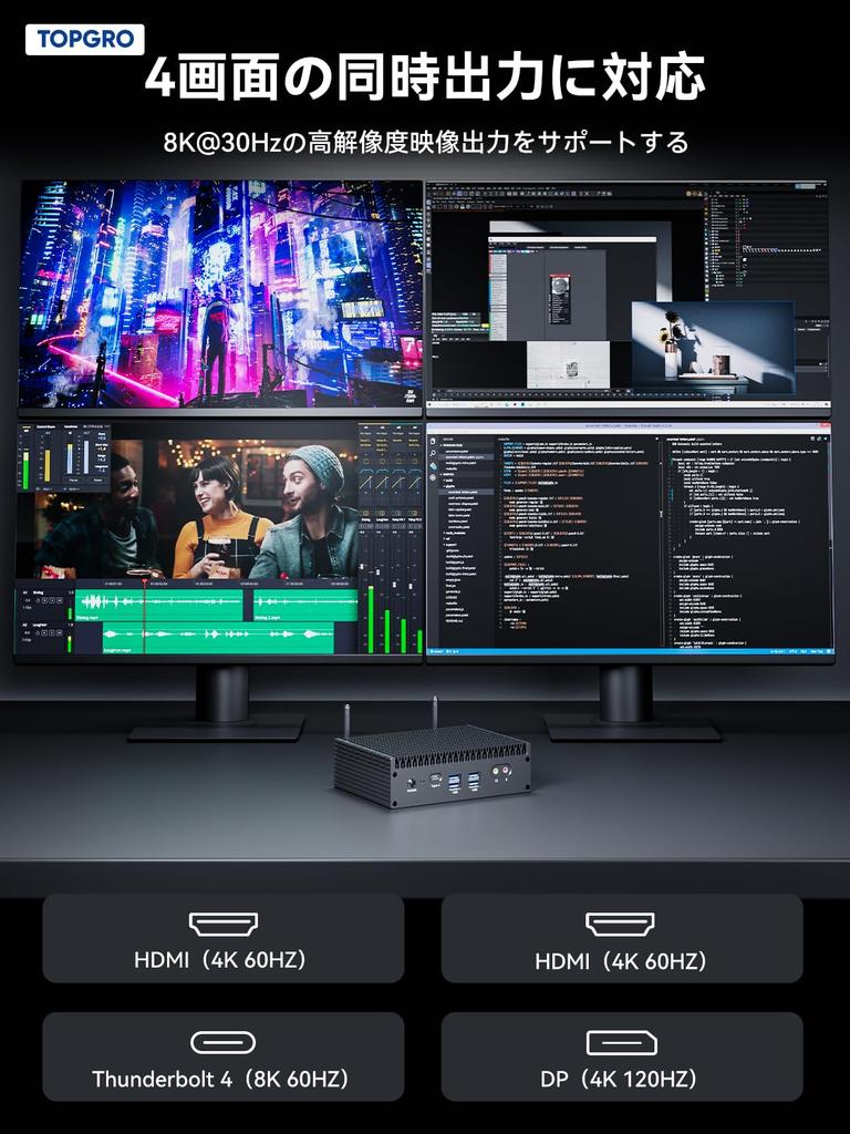 TOPGRO Fanless Mini Compact PC with 12th Generation Core To 32GB 1TB PCIe Thunderbolt LAN X BT 2 HDMI 1 DP 4K 60Hz Windows 11 Pro PC, i7-1255U (10