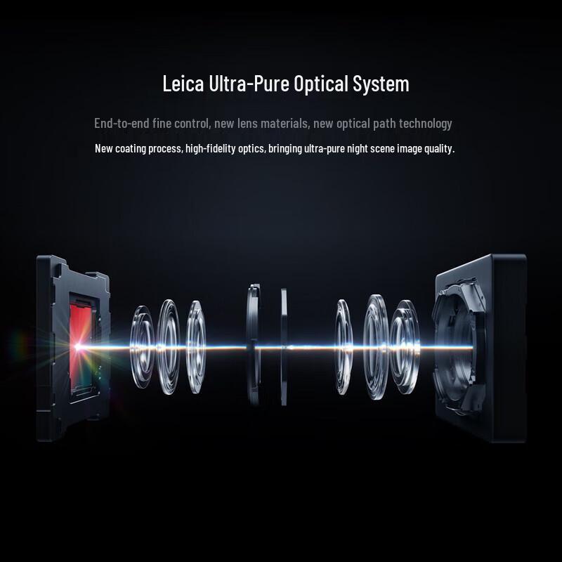 Xiaomi 15 Ultra 5G Smartphone (CN Version)