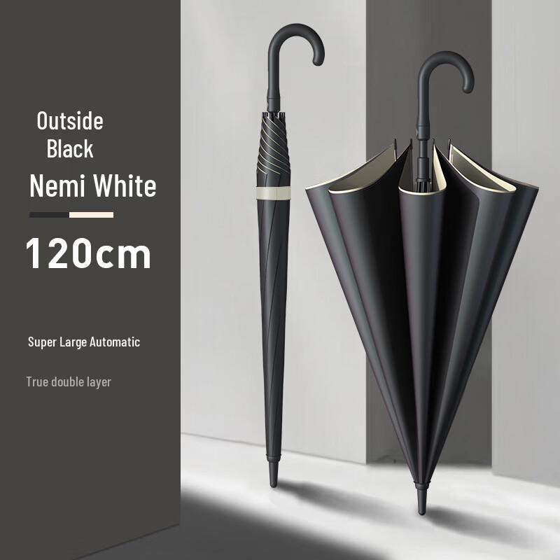 Hanyou Reinforced Automatic Long Umbrella