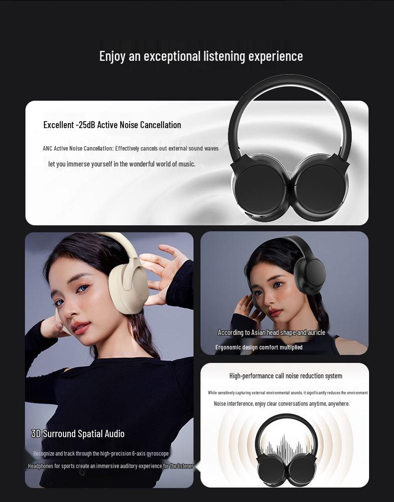 Universelle Bluetooth Over-Ear Noise-Cancelling Kopfhörer: Lange Akkulaufzeit, Hochwertiger Audio