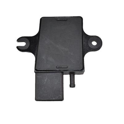 Yedek Parçalar – Göstergeler