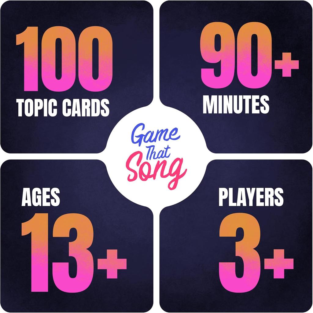 Game That Song Fun Music Entertainment Gatherings