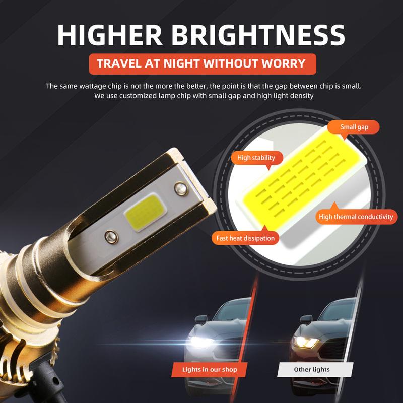 200W 12V 6000K Car LED Light H1 H4 H7 H11 9005 9006 Hi Lo Beam LED Headlight Bulb Lamp Pack of 2