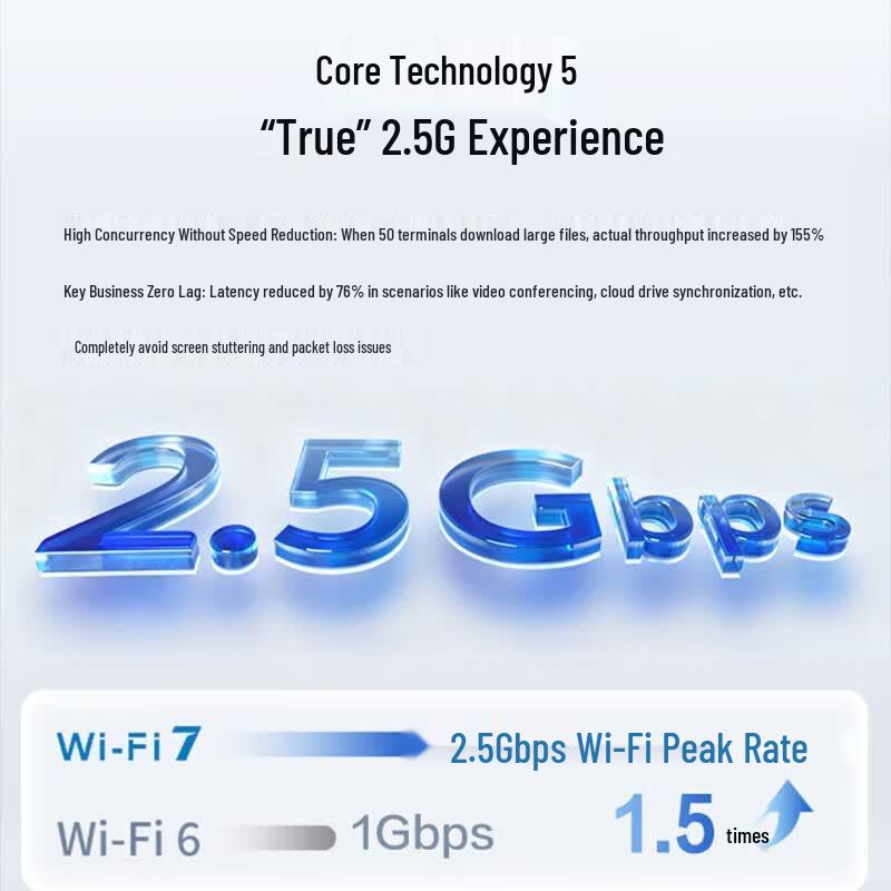 H3C WiFi 7 Whole-Home 2.5G Wireless AP Ceiling Mount Kit (CN Version)