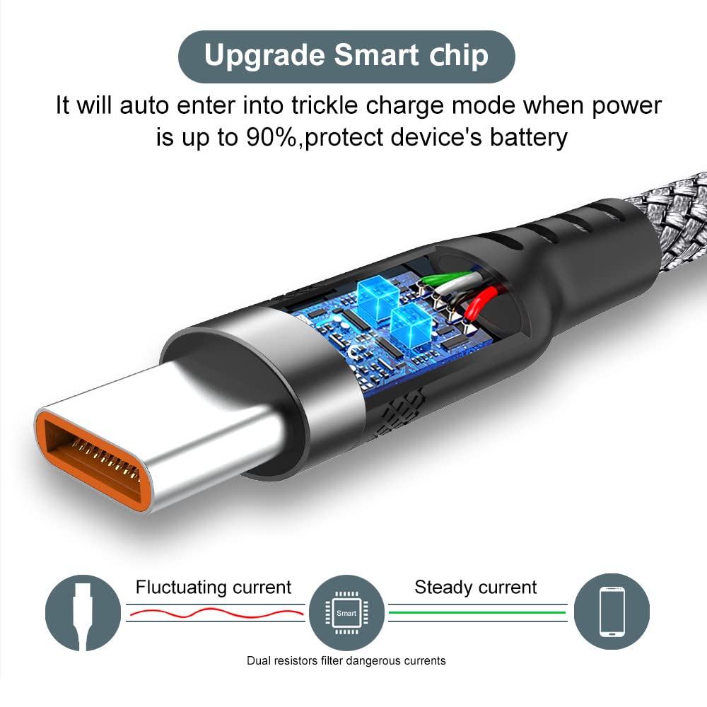 Long USB C Cable [2-Pack, 10ft] 3A Fast Charging, USB A To Type C Charger Cord Nylon Braided Compatible with Samsung Galaxy S20 S10 S9 S8 Plus S10E,