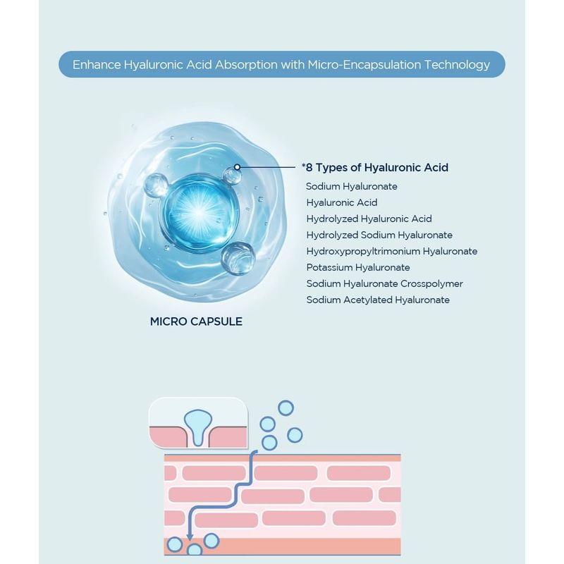 SKIN 1004 - Madagascar Centella Hyalu-Cica Jelly-Fit Ampoule Pad