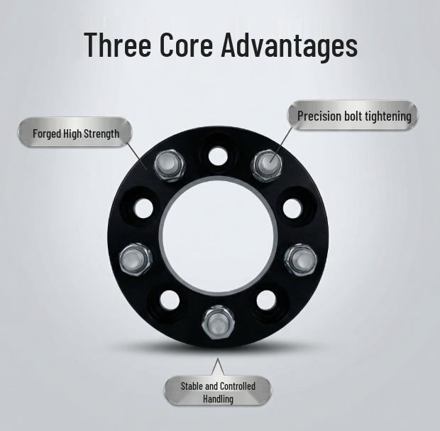 5x114.3x82.5 Car Wheel Hub Flange for Ford & Jeep