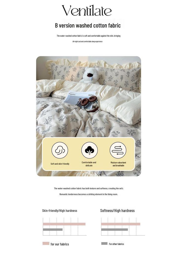 Pastoral Retro French Lace Skin-friendly Bubble Gauze Washed Cotton 4-Piece Bed Set - Su Jin Series