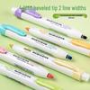 Jin Wànnián Pastel Press-Type Highlighter Pen Set for Students