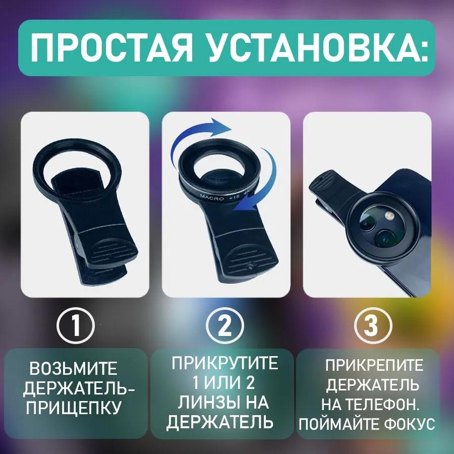 Macro lens/smartphone lens for iPhone, Android and mobile phone.