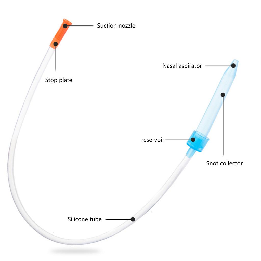 Easy To Use Infant Nose Cleaner Set Baby Nose Clearing Device Portable Baby Nasal Aspirator Set for Delicate Noses
