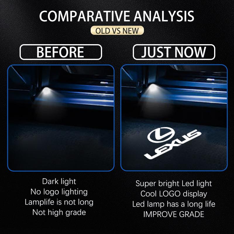 LED Auto Tür Willkommenslicht Logo Projektor Laser Lampen Für Lexus ES GS GX IS LS LX 460 RC 300 350 300h 330 400 RX270 350 450h RC