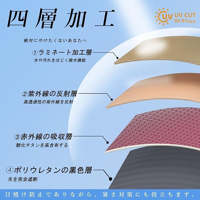 CICIBELLA Ultra Lightweight Light UV Folding UV Heat For Sunny and Rainy Folding Automatic Opening and Sunburn Heatstroke Compact and Easy To Folding