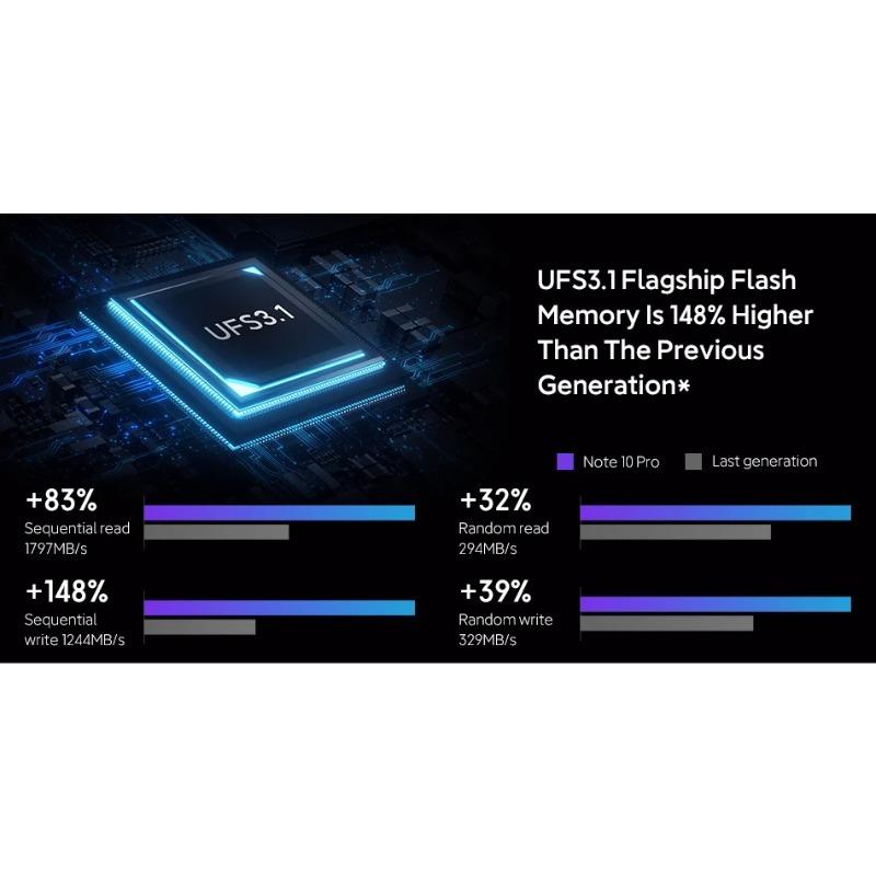 Xiaomi Redmi Note 10 Pro 8GB+128GB Globale ROM Dimensity 1100 Octa-Core 120Hz 6,6" FHD+ Display 64MP 5000mAh NFC 5G Smartphone