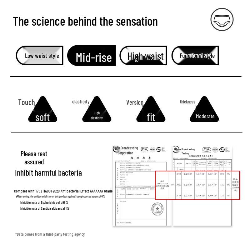 Miiow Women's 3-Pack Seamless Lace Mid-Waist Antibacterial Briefs