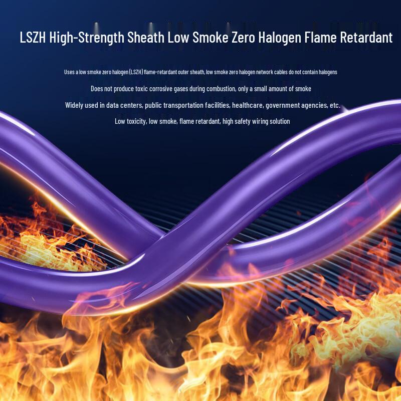 SAMZHE CAT7 Dual Shielded Pure Copper Ethernet Cable