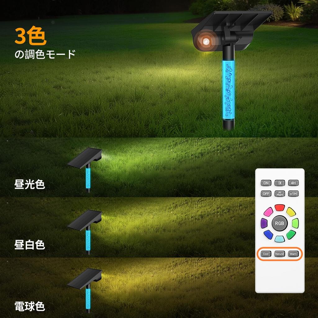 Intelamp Outdoor Waterproof Sensor Garden Light Largest Color Neutral Recessed Remote Control Easy Illumination for and Riverbanks Solar-Powered,