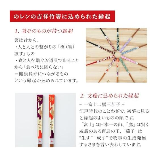 Ren Bamboo Chopsticks, Square Bamboo Chopsticks, 23cm, Couple Chopsticks Set with Chopstick Rests, "Ichifuji Nitaka Sansunagimo" Design, Made in