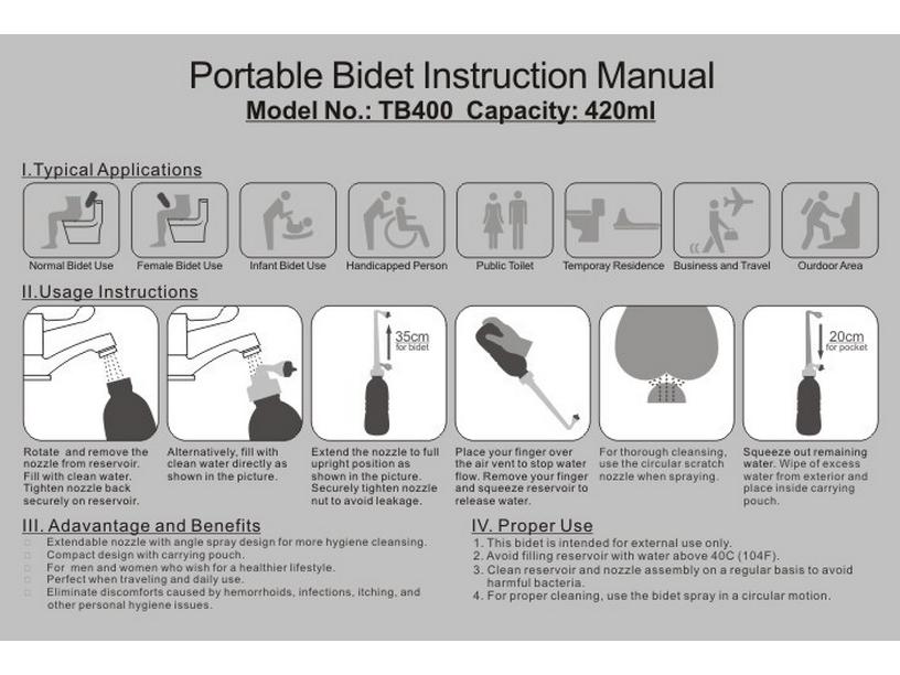 420ml Portable Handheld Unisex Bidet for After-Use Cleaning