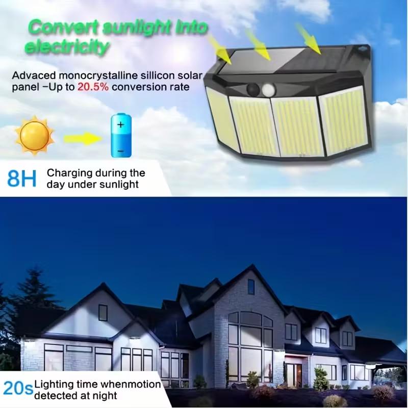 576 LED Reflektor Solar Wandleuchte Außen Bewegungssensor 270° Weitwinkel Scheinwerfer 3 Modi Solare Straßenleuchten für Terrasse Garage