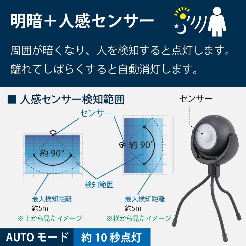 OHM Electric Czujnik Zewnętrzny Kompaktowy LED Ogrodowy ze Światłem i Ruchem 100 Światła Dziennego Elastyczny Statyw IPX5 Światło, Światło, Czujnik, Zasilany Bateryjnie, Lumeny,