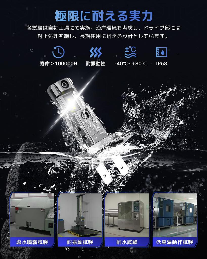 NOVSIGHT Halo Series H7 LED Headlight, Motorcycle, New Standard Car Inspection, 30,000 LM, 30