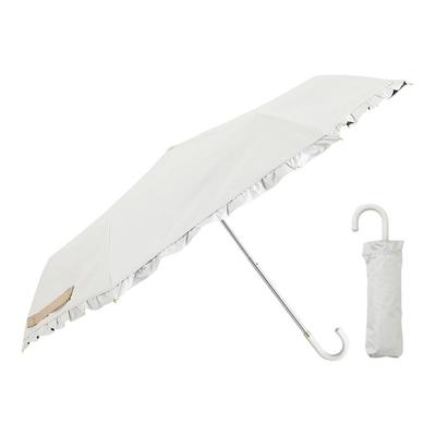 Accessories – Paraplyer