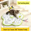 Chats – Jouets pour chats