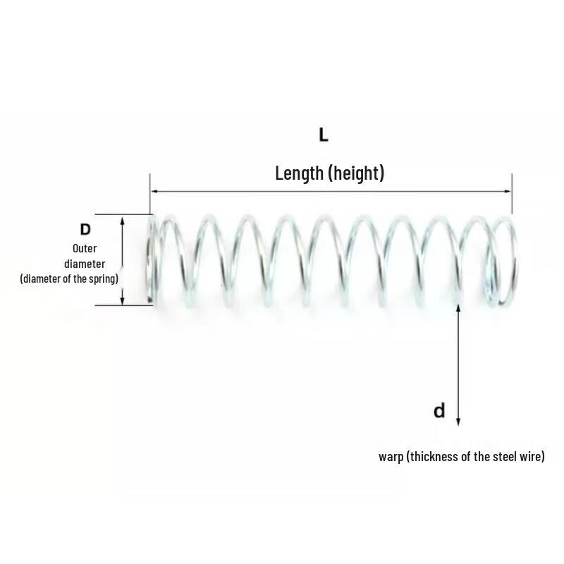 OIMG Mały zestaw sprężyn ściskających cylindrycznych