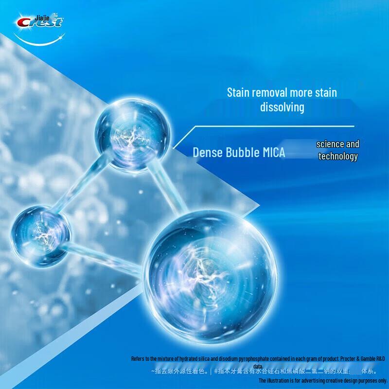 Crest 3D White Deep Clean Micro Carbon Toothpaste