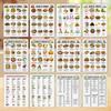 Food Planning List 12X Meal Guide Food Chart For Healthy Diet Daily Planner Detailed Dining Management For Overall Health For