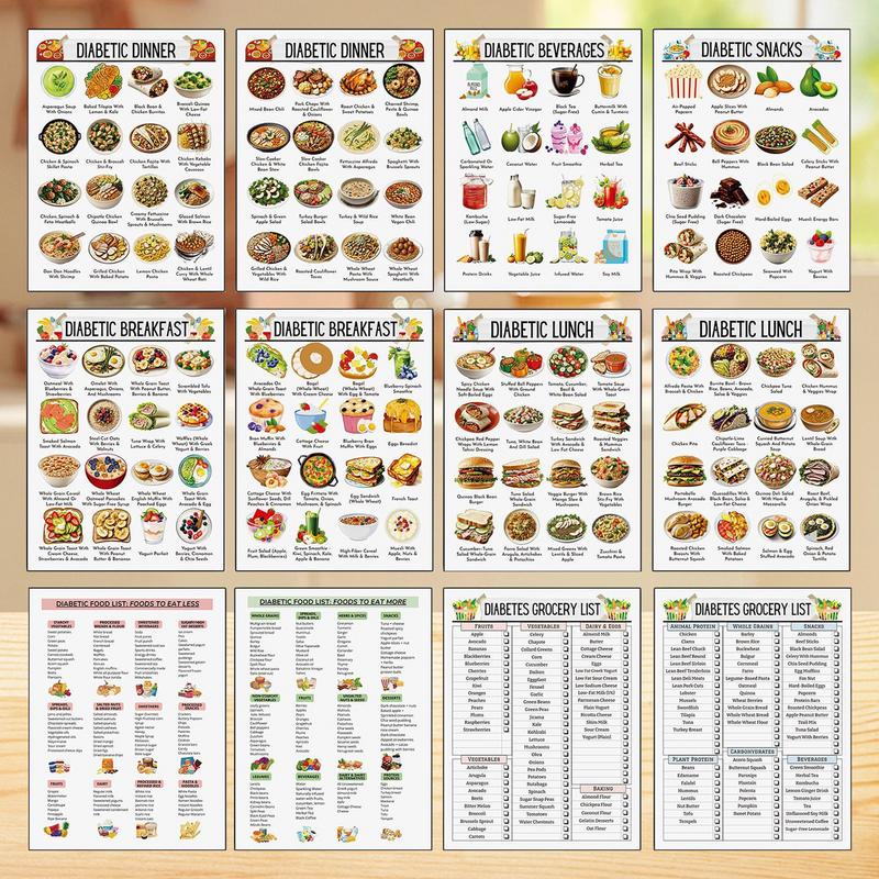 Food Planning List 12X Meal Guide Food Chart For Healthy Diet Daily Planner Detailed Dining Management For Overall Health For