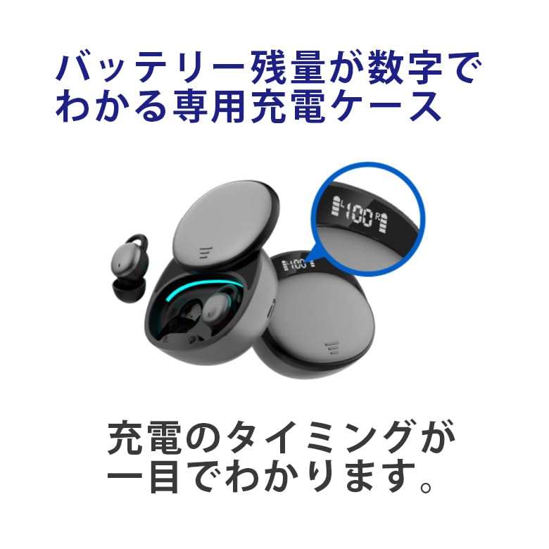 Green House Kabellose Kopfhörer für Touch Einfach Kein Ohr Weiß Schlafen, Ohrstöpsel, Schallisolierung, Sensor, Bedienung, Leichtgewicht, Wasserdicht, IPX5, Schmerz,