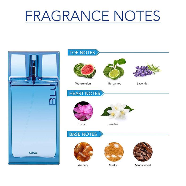 AJMAL Blu Eau De Perfume (90ml)