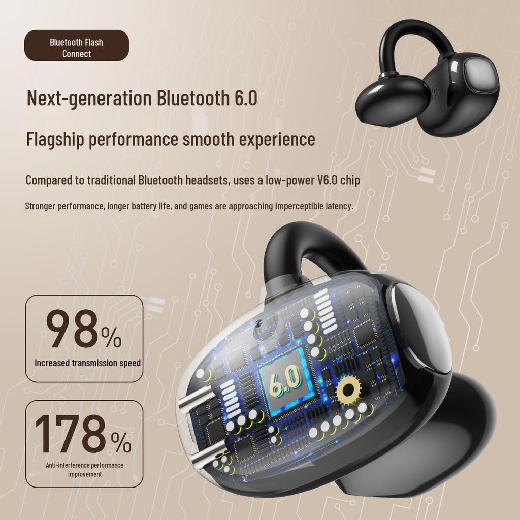 HM22 Wireless Bluetooth Ear Clip: High Sound Quality, Long Battery Life, Low Latency, Noise Reduction
