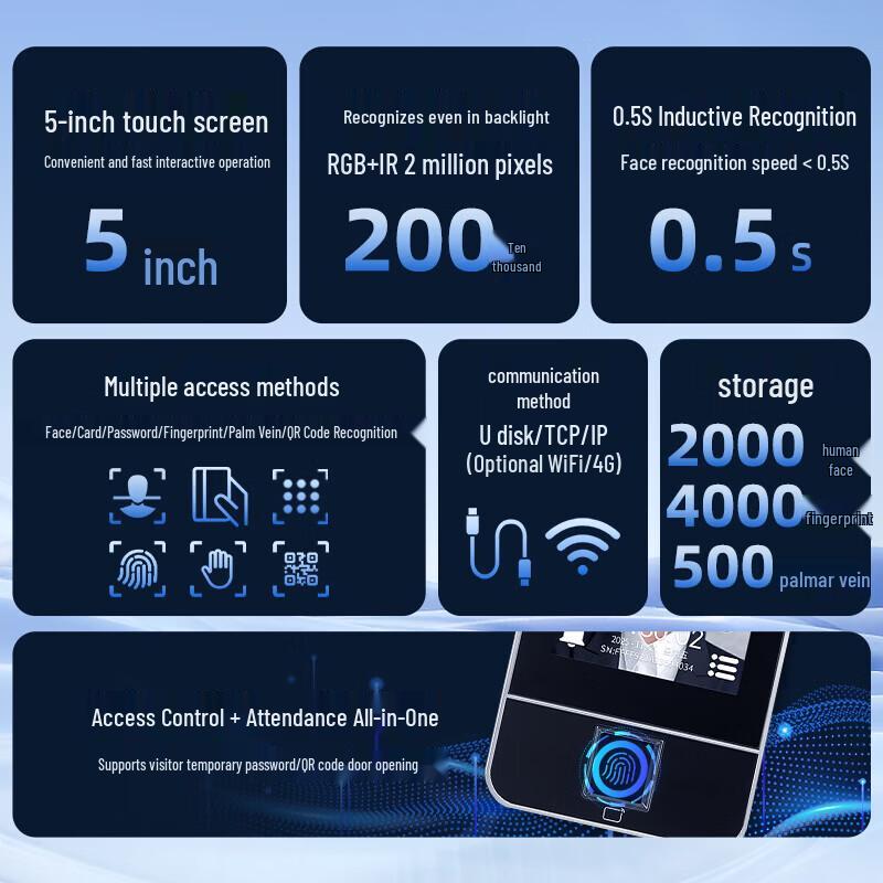Youku Dynamic Face, Palm & Fingerprint Attendance & Access Control System CN plug (adapter included)