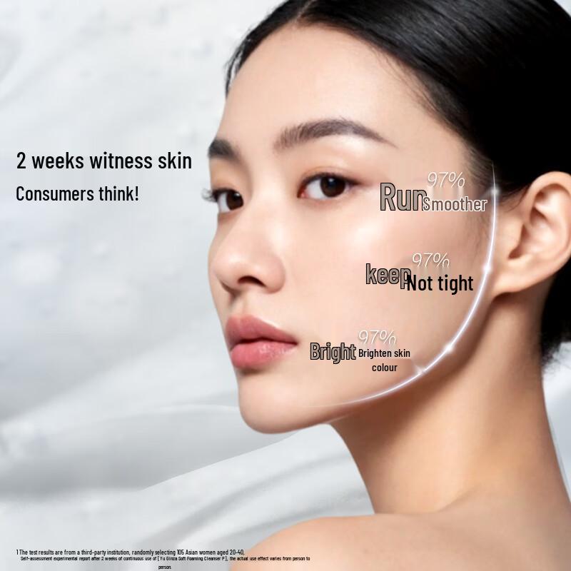 THE GINZA Skincare Experience Gift Set