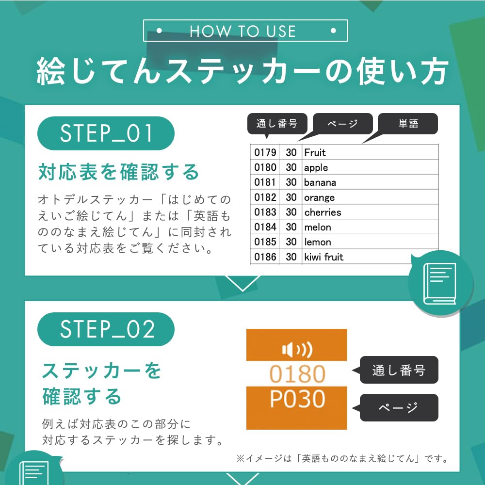 Otodel stickers for Otodel Pen compatible with My First English Picture Dictionary Pen and compatible book sold (Otodel separately)