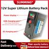 150AH 12V Lithium Iron Phosphate Battery for Home, RV, Marine & Off-Grid Solar Systems
