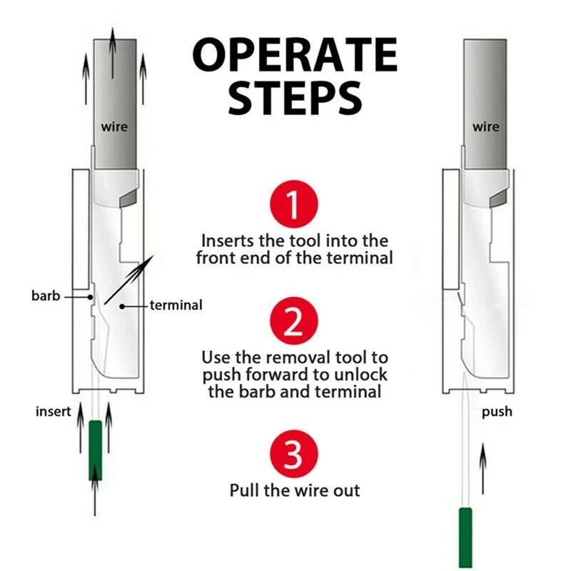 11/18/26/36/41pcs Car Terminal Removal Tool Wire Plug Connector Extractor Puller Release Pin Extractor Kit for Repair Tools